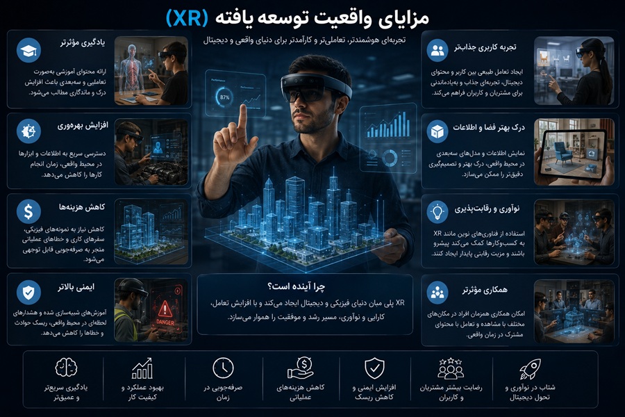 مزایای واقعیت توسعه یافته